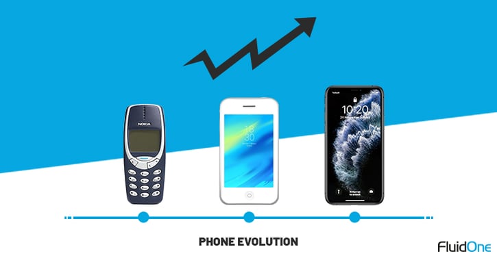 Phone-evolution
